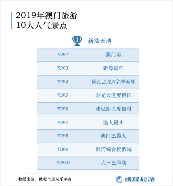 2024年新澳门夭夭好彩最快开奖结果,深度解答解释定义_领航款61.787