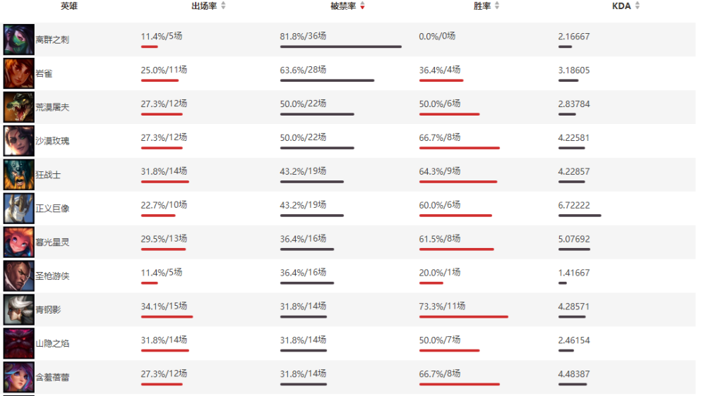 2024新澳特玛内部资料,实地数据验证设计_顶级款77.98.71