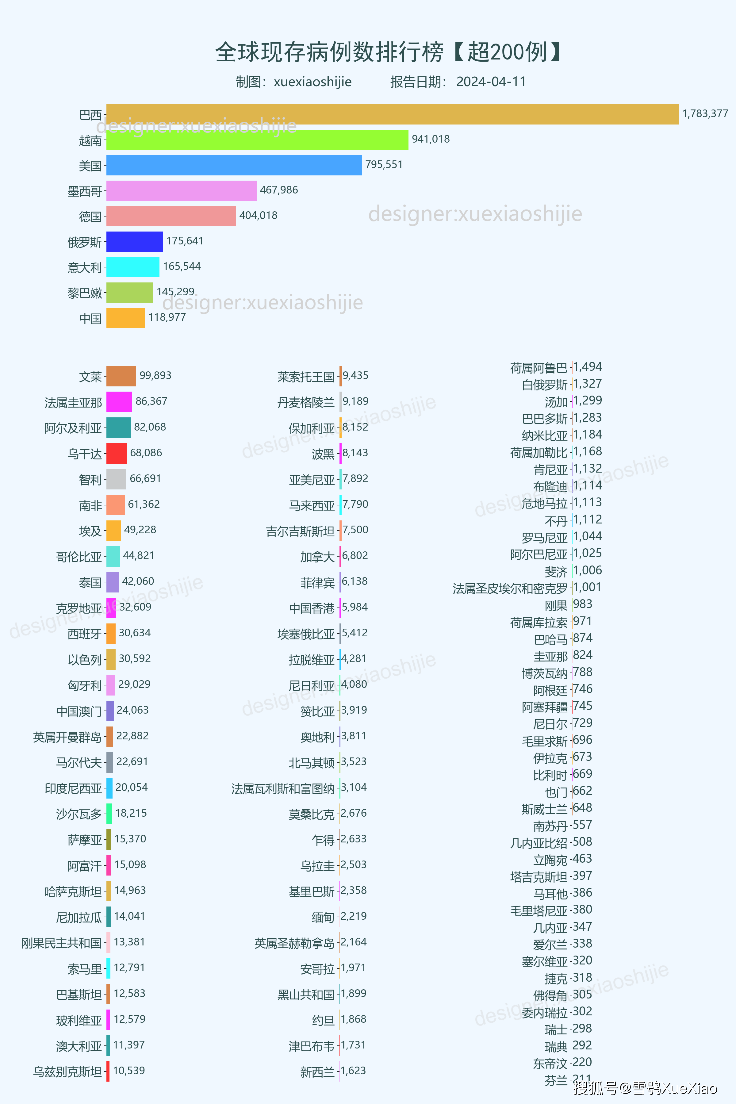 2024年澳门今晚开什么码,高效策略实施_XR89.401