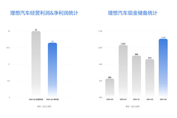 2024香港开奖结果开奖记录,专家评估说明_进阶版85.429