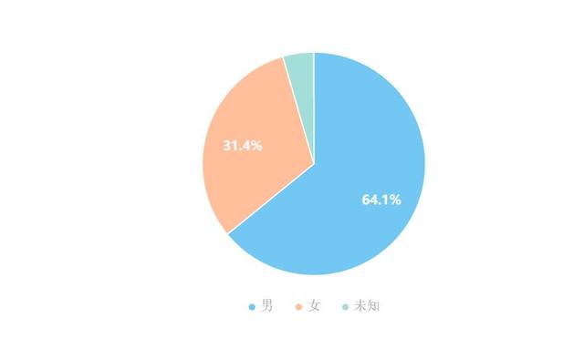 2024年管家婆一奖一特一中,深度策略应用数据_移动版96.582