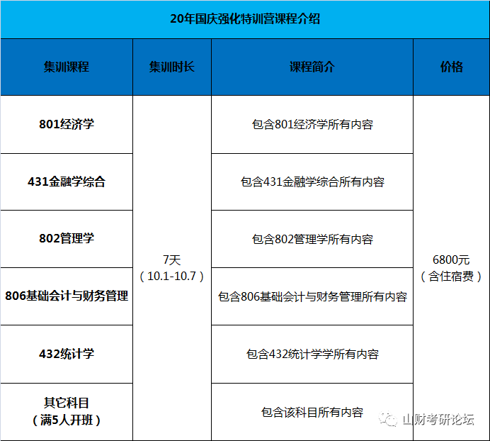 香港 第8页