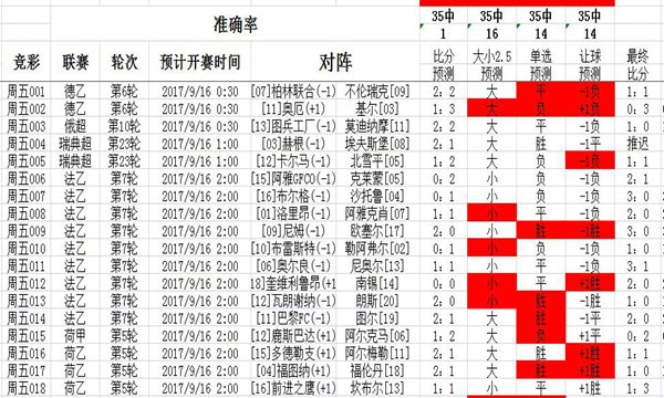 二四六天天免费资料结果,最新核心解答定义_桌面版45.177