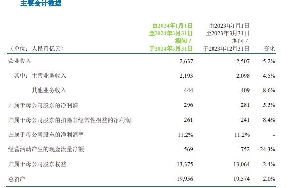 2024年资料免费大全,涵盖广泛的说明方法_Premium29.138