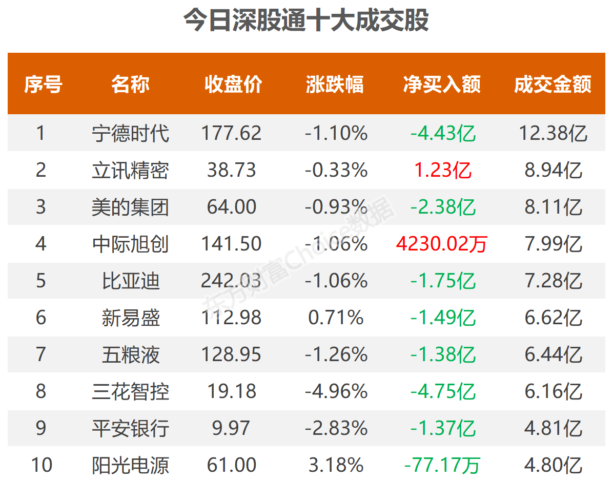 2024澳门天天开好彩大全开奖记录,科学数据解释定义_钻石版21.583