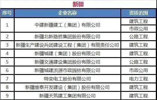 2024今晚开特马开奖结果,全面实施分析数据_创意版57.269