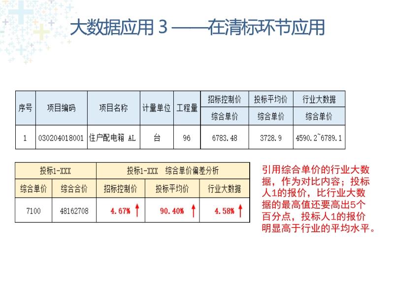 六合资料,实地评估策略数据_Device80.297