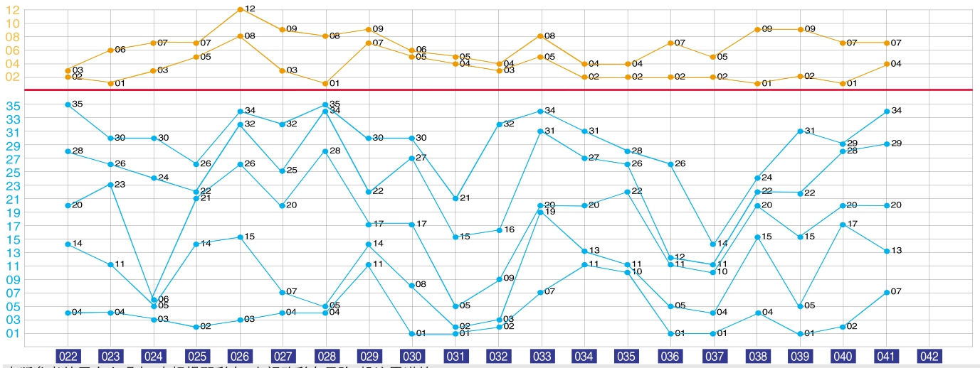 新澳门彩历史开奖结果走势图,动态词语解释落实_影像版60.250