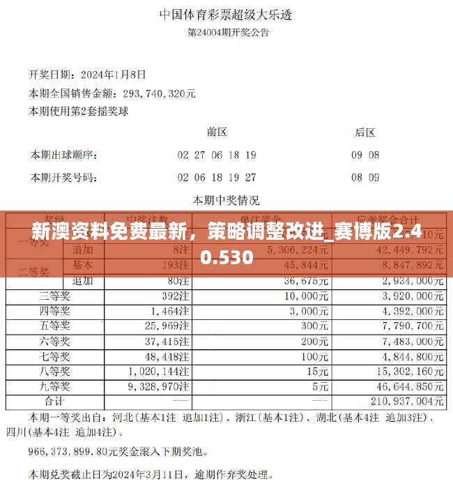 2024新奥资料免费精准资料一2024,权威数据解释定义_专业版43.207