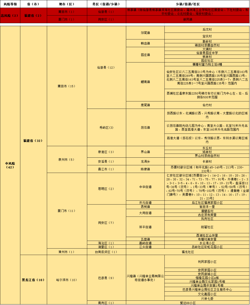 新澳门四肖三肖必开精准,深度研究解释定义_2D35.951