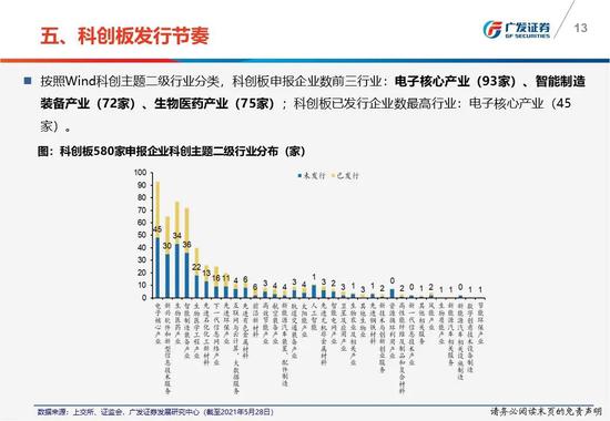 广东八二站资料大全正版官网,新兴技术推进策略_粉丝款42.848