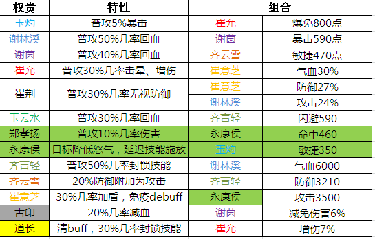 2024年新奥门天天开彩免费资料,科学化方案实施探讨_经典版89.436