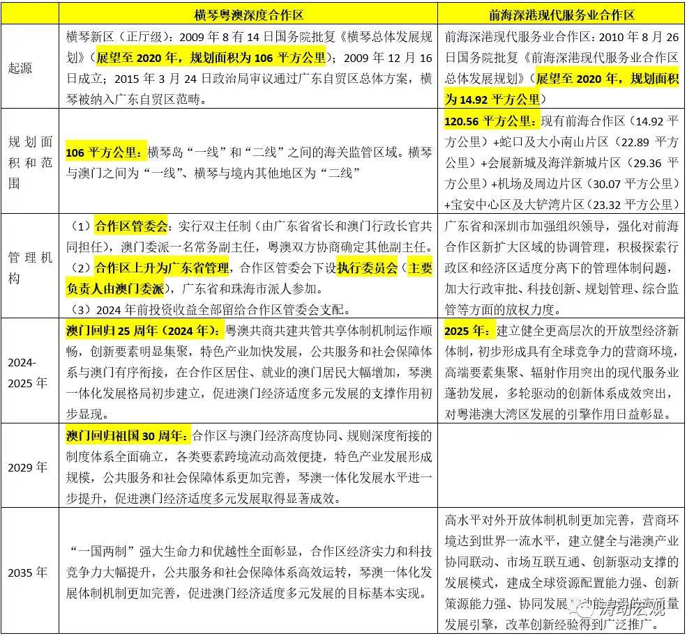 2024新奥正版资料免费提拱,广泛的解释落实支持计划_Galaxy12.531