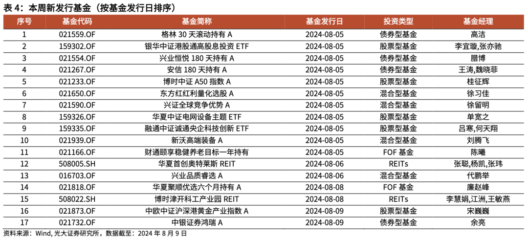 2024年澳门天天开彩,定量解答解释定义_运动版18.517