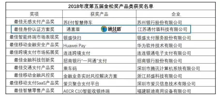 2024年香港6合开奖结果+开奖记录,实地验证设计方案_CT75.98