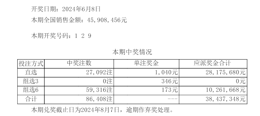 7777788888新奥门开奖结果,持久性执行策略_特供款52.22