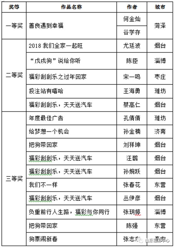 246天天天彩天好彩资料大全玄机,现状解读说明_soft37.220