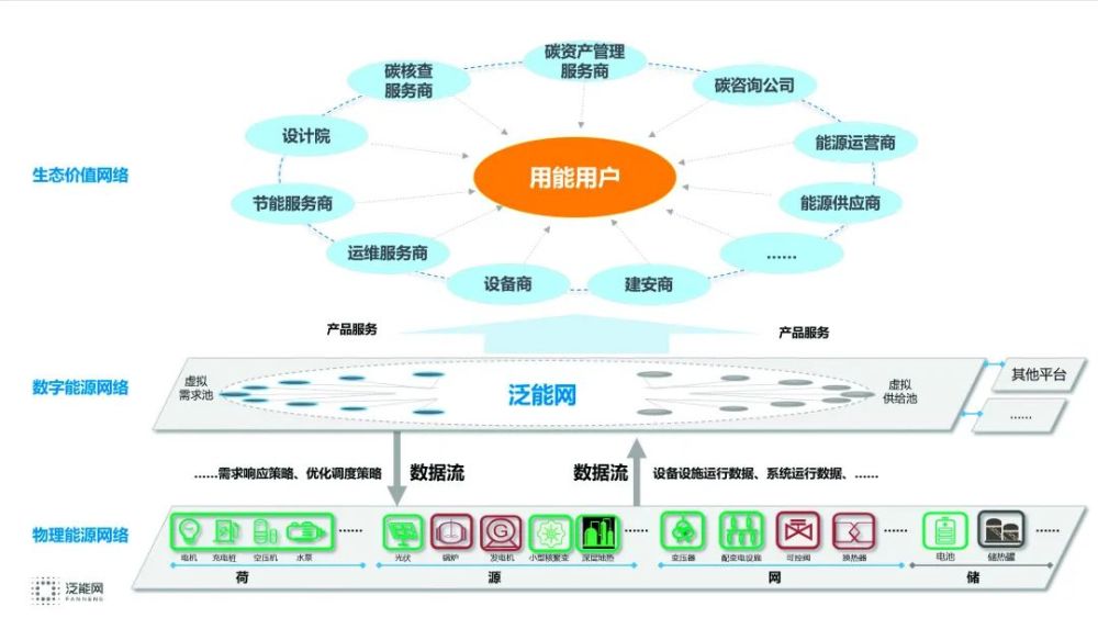 2024新奥正版资料免费提拱,未来展望解析说明_复刻款36.118