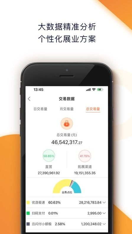 7777888888精准管家,适用实施计划_粉丝款31.503