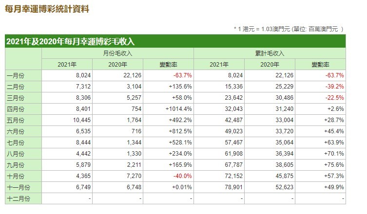 2024澳门六今晚开什么特,数据支持计划解析_1440p69.629