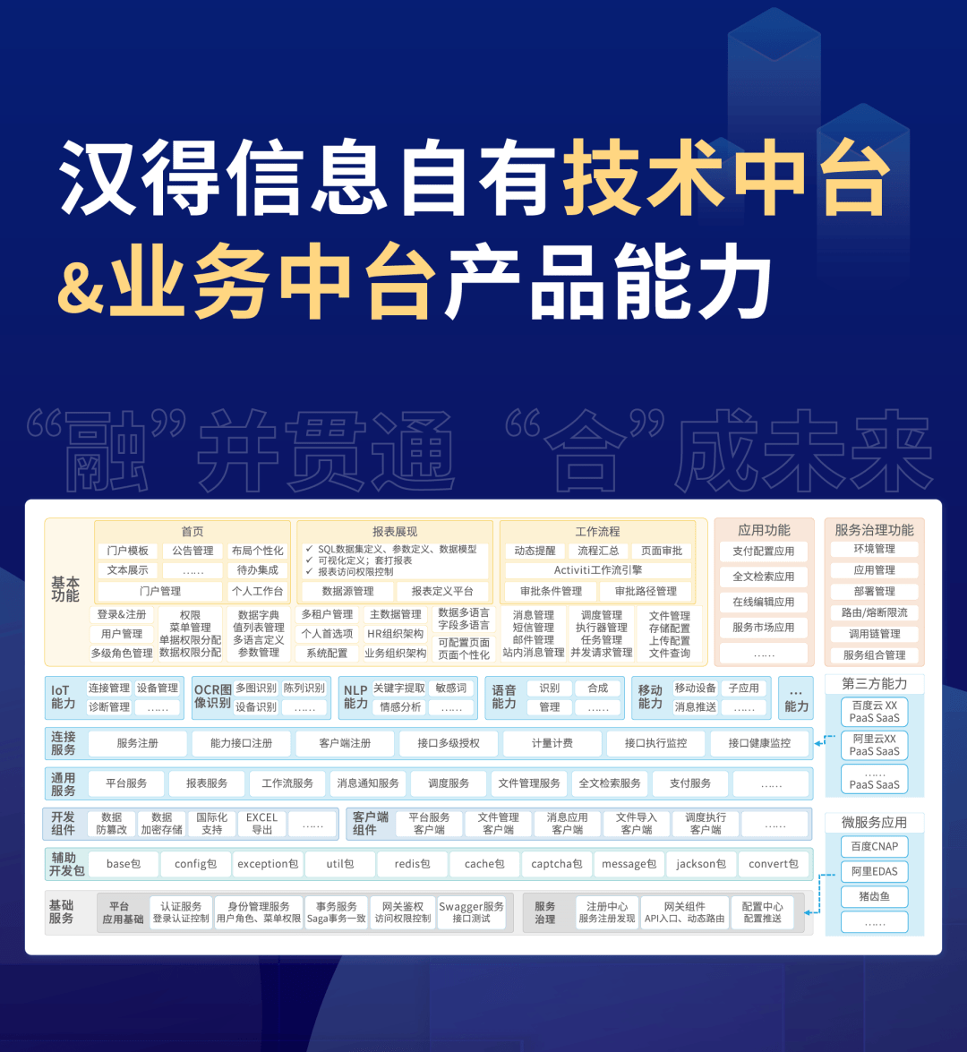 2024年澳门管家婆三肖100,迅速解答问题_NE版65.674