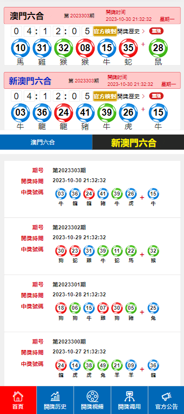 2024新澳门天天开奖攻略,资源整合策略实施_uShop67.835