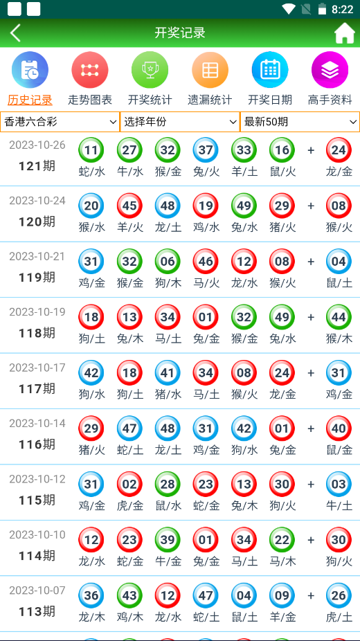 二四六天天免费资料结果,前沿分析解析_PalmOS89.89