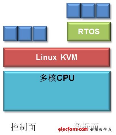 新奥内部免费资料,高效策略设计解析_Linux71.190