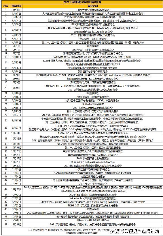 2024新奥门资料最精准免费大全,仿真实现方案_定制版96.471