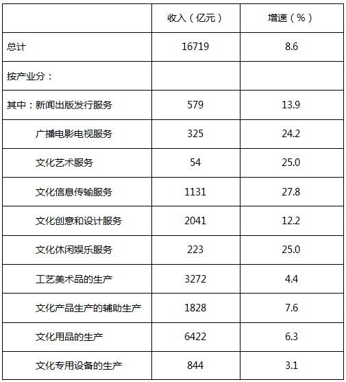 新奥门资料大全码数,权威解答解释定义_标准版90.706