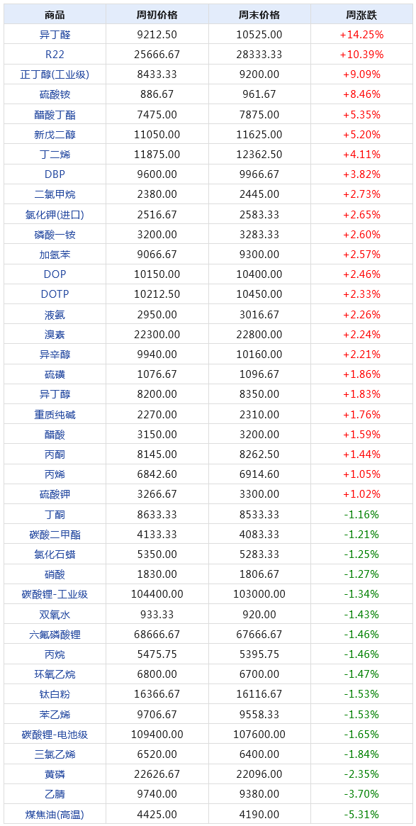 2024新澳门天天开奖记录,全面数据分析实施_36083.337