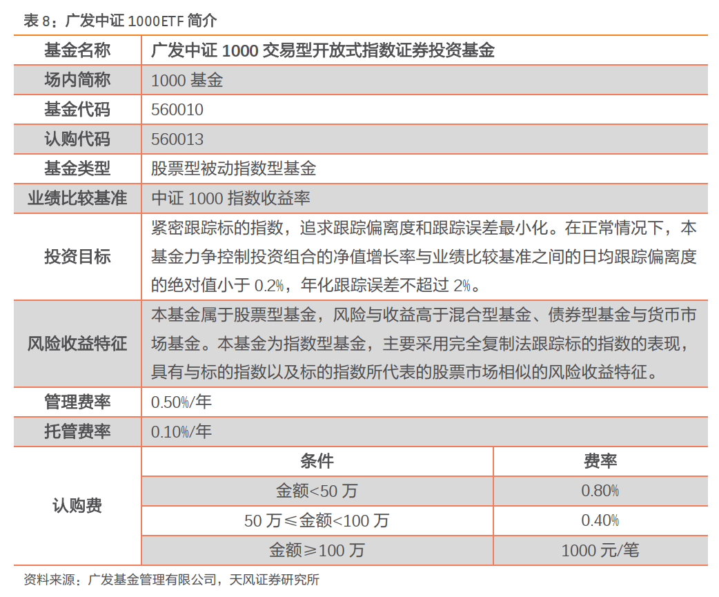 新澳2024今晚开奖结果,项目管理推进方案_创新版82.46