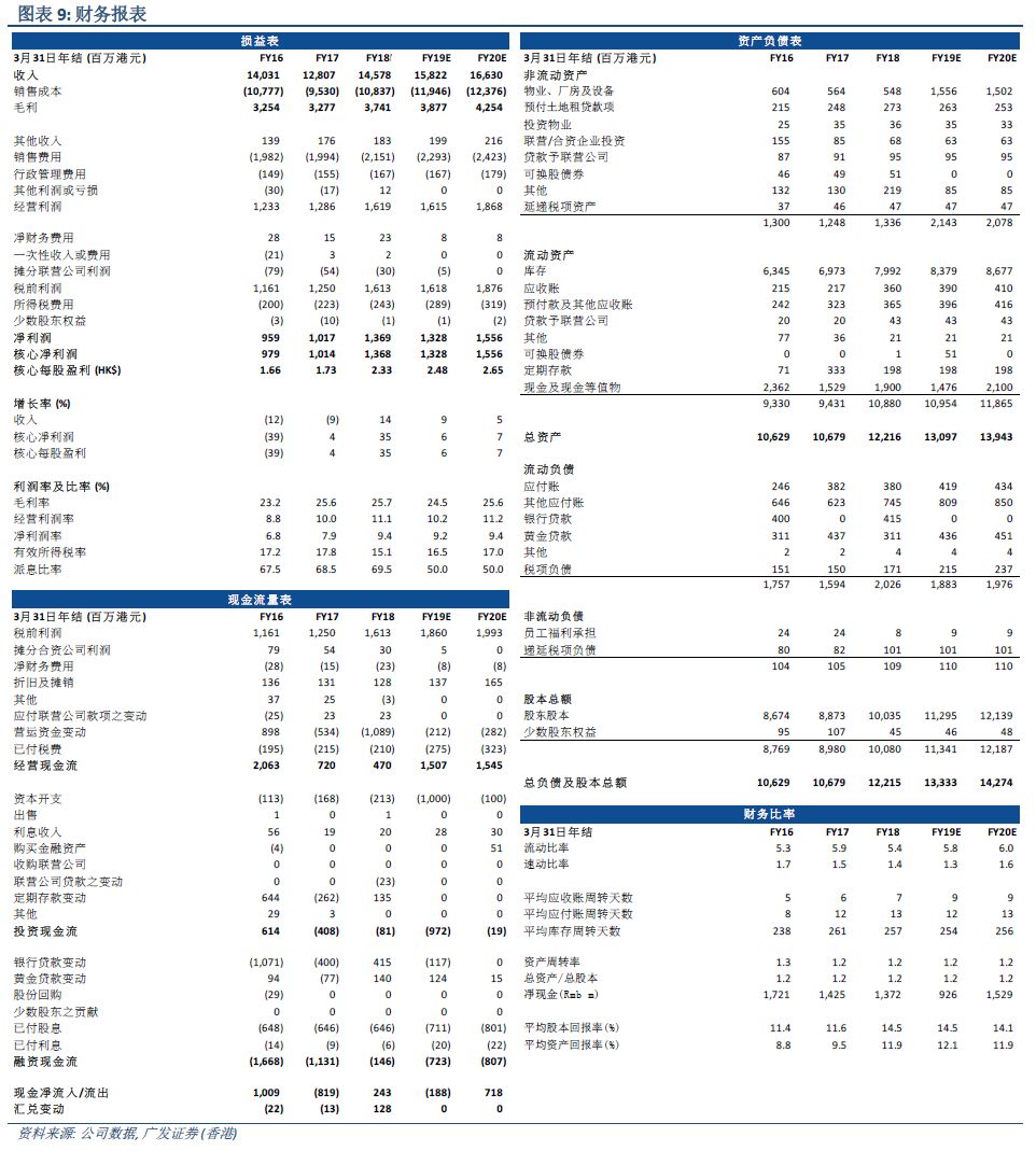 2024澳门天天开好彩大全正版优势评测,定性评估说明_增强版48.349