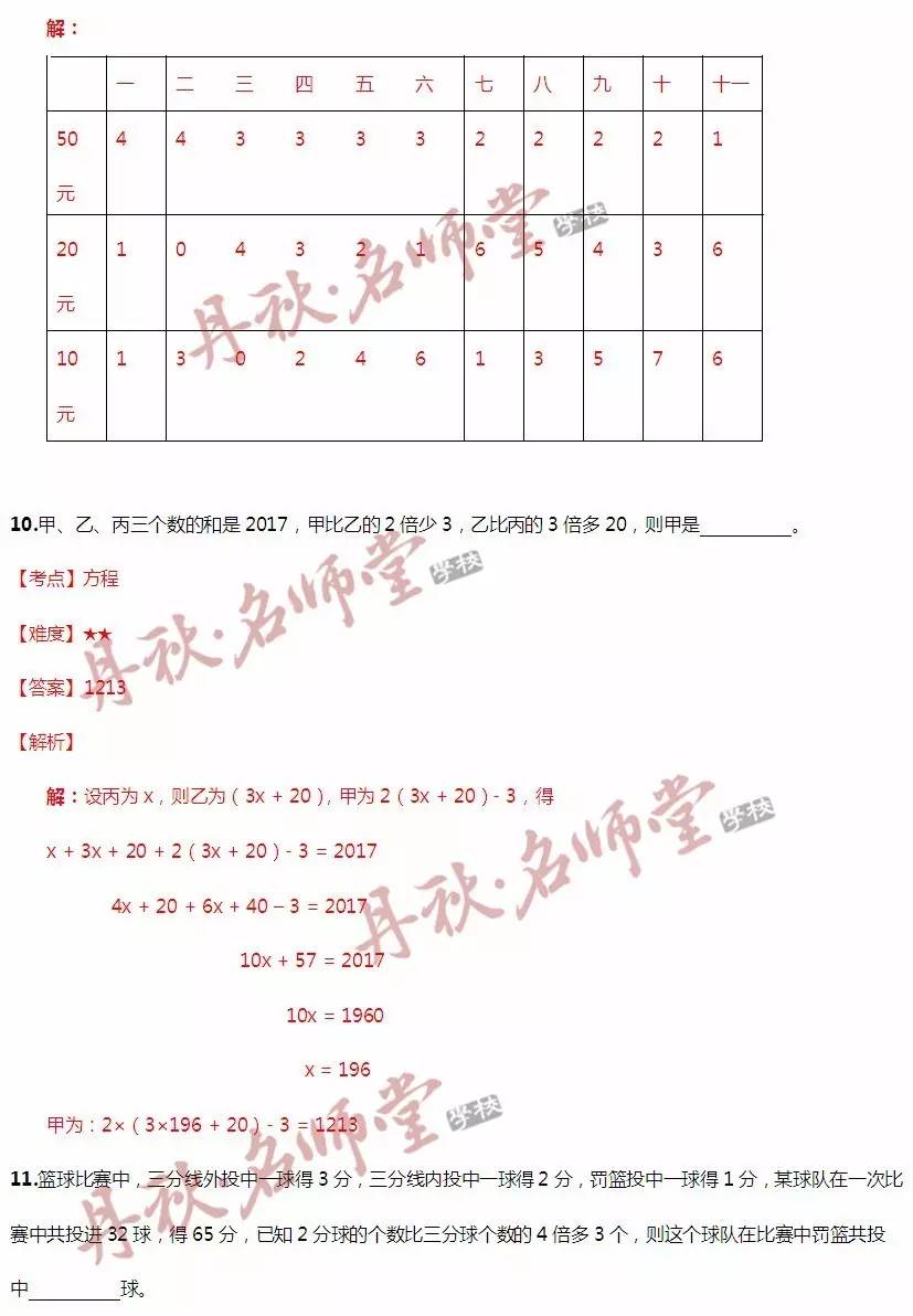 二四六香港资料期期准使用方法,专业调查解析说明_Pixel11.306