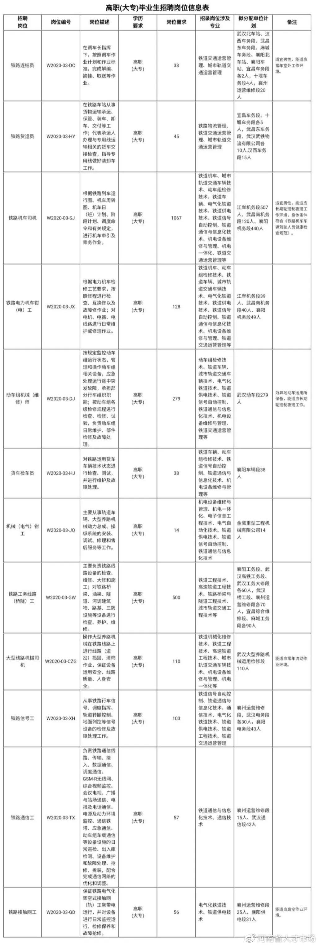 武汉最新，城市变迁与发展动力，武汉城市变迁与发展动力揭秘，最新发展动态与未来展望