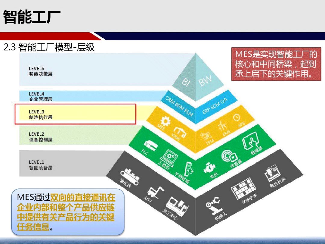 600图库大全免费资料图,实践说明解析_娱乐版57.168