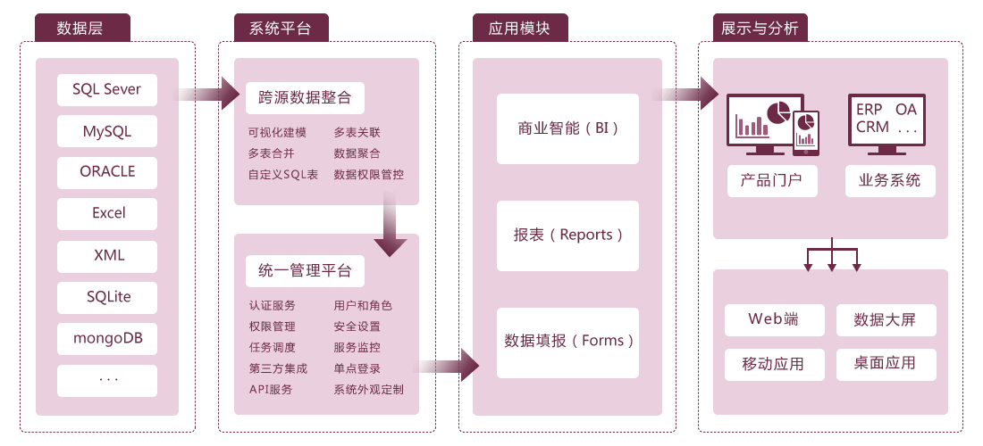 新澳最新最快资料,实地分析数据计划_2D96.929