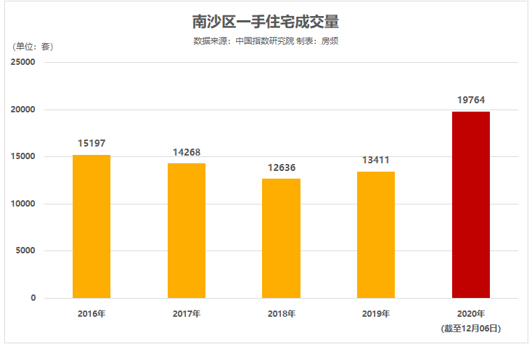 香港二四六开奖结果大全,实地数据执行分析_R版18.133