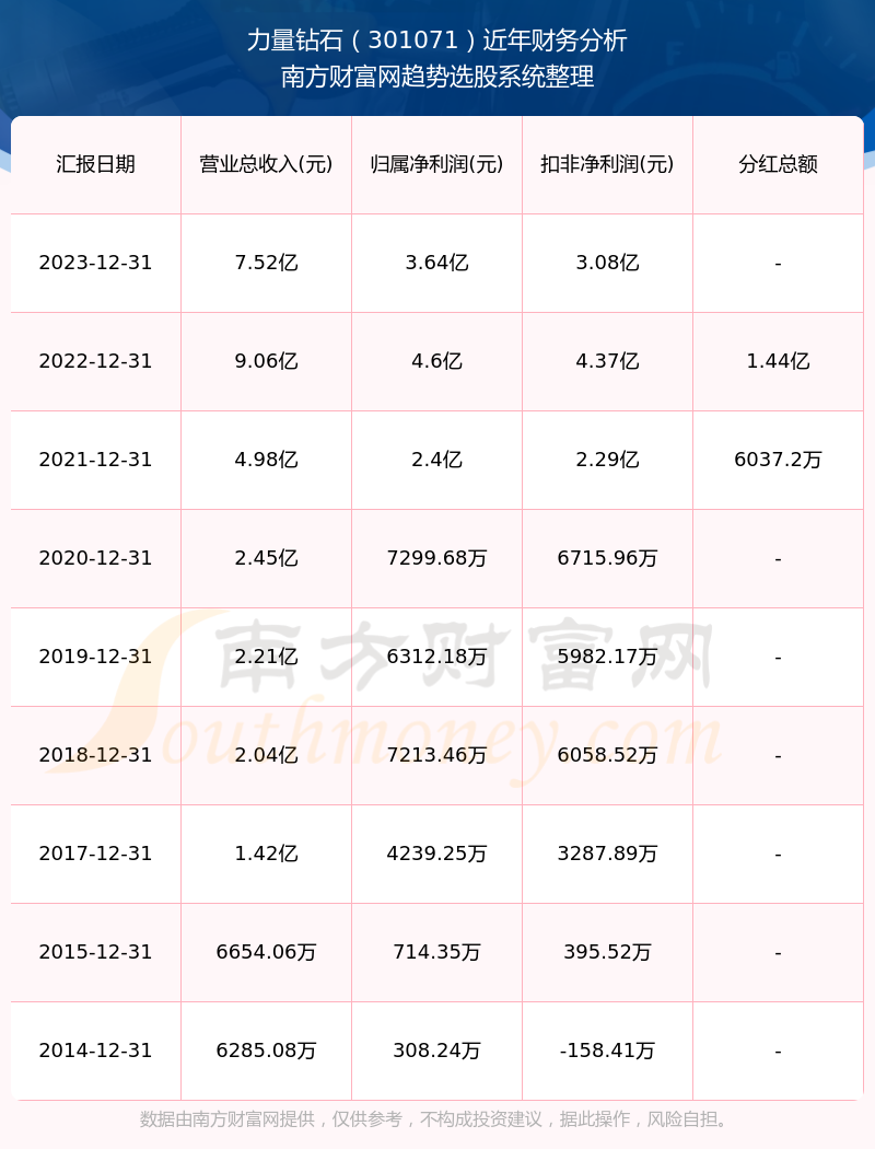 2024年新奥历史记录,实时信息解析说明_钻石版79.786