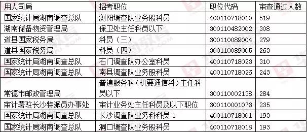 2024奥门原料免费资料大全,统计解答解析说明_X45.963