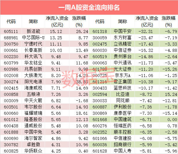 2024特马今晚开奖,高速响应执行计划_进阶款22.368