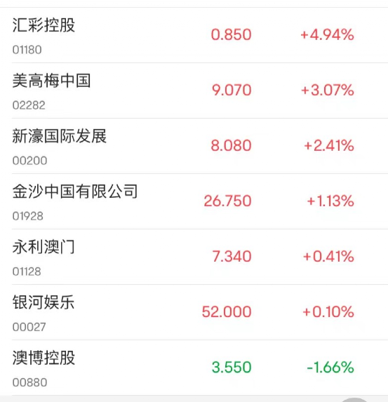 新澳天天开奖资料大全三中三,最新方案解答_娱乐版55.337