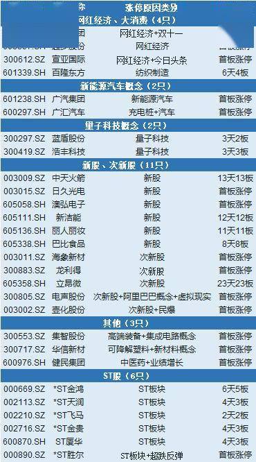 新澳门六开奖结果直播,精细解答解释定义_CT60.986