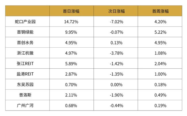 揭秘提升2024一码肖,最新热门解答落实_黄金版15.719