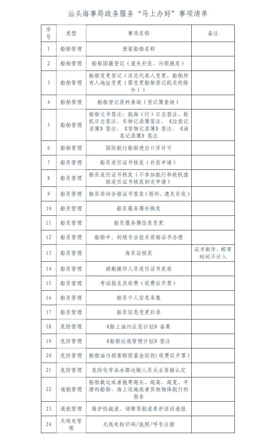 2024新澳门历史开奖记录查询结果,实践评估说明_限量款73.463