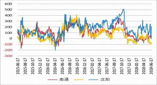 股市行情最新消息今天大跌原因,前瞻性战略定义探讨_终极版68.695