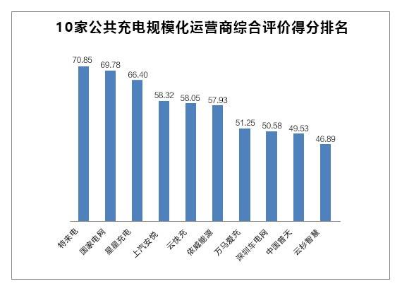 今晚澳门特马开的什么号码,权威分析说明_Tizen13.963