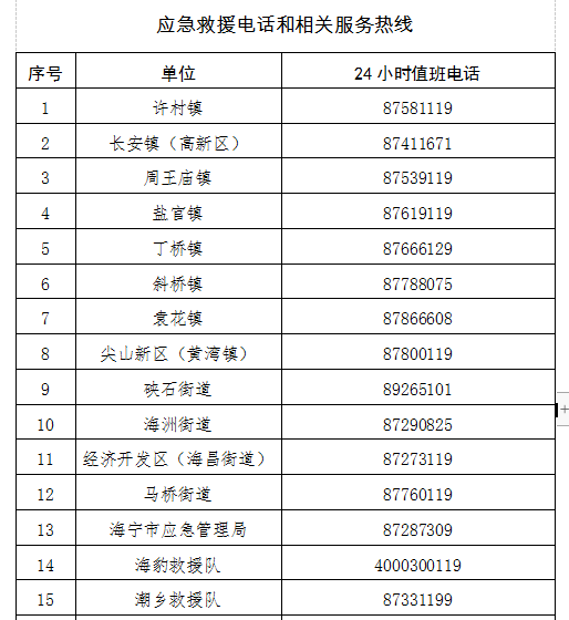 2024年新澳门今晚开奖结果2024年,可靠计划策略执行_4K版57.752