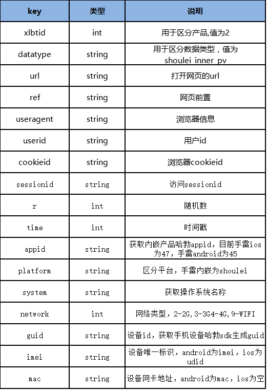 新奥门全年免费料,数据引导计划执行_Mixed20.636