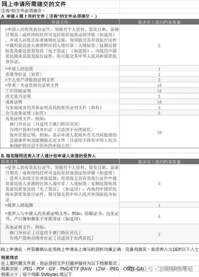 2024新奥资料免费精准资料一2024,重要性解释定义方法_高级款27.845